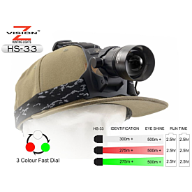 Z-Vision HS-33 Head Torch
